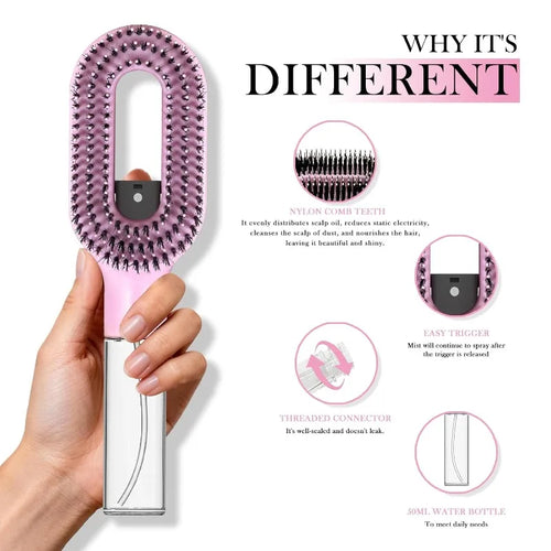 Hand holding the spray hair brush, with callouts for the bristles, trigger, threaded connector and bottle